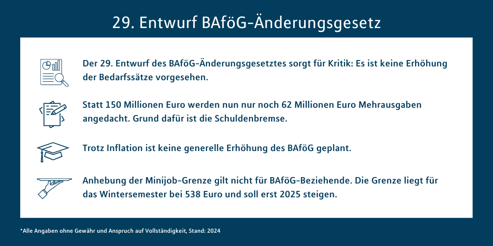 Infografik 29. Entwurf BAföG-Änderungsgesetz | MLP financify