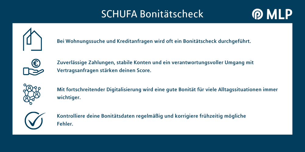 SCHUFA Bonität aufbauen als Student / MLP Financify / Infografik