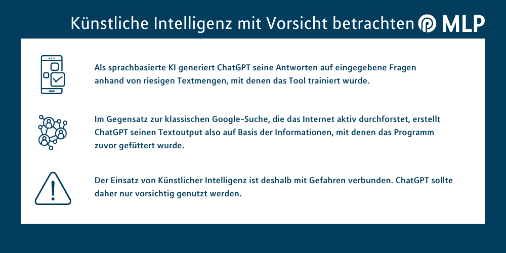 ChatGPT für die Hausarbeit / MLP Financify / ChatGPT Hausarbeit Risiken Infografik