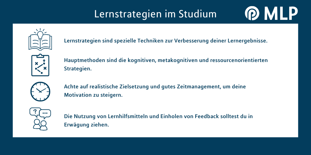 Tipps fürs Studium: So kannst du Lernstrategien effektiv nutzen / MLP financify / Infografik Lernstrategien