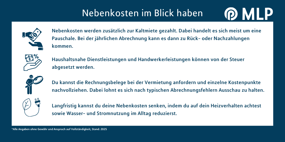 Infografik über Nebenkosten