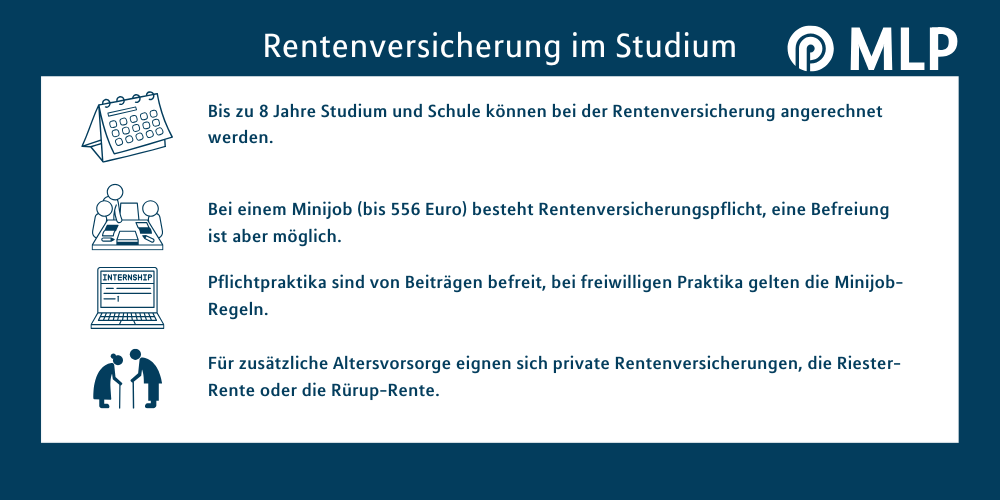 Rentenversicherung im Studium / MLP Financify / Infografik zur Rentenversicherung im Studium