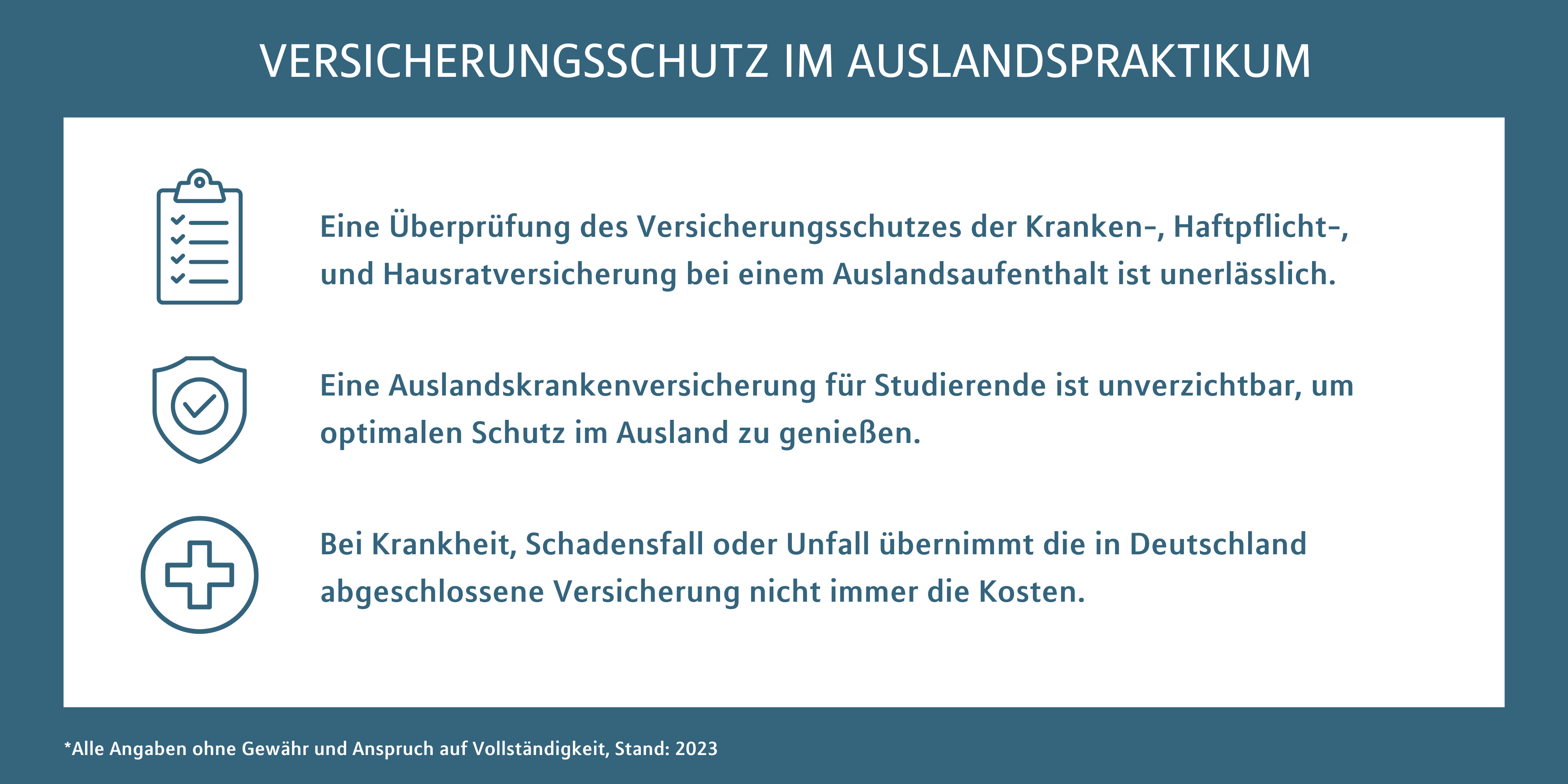 Versicherungsschutz im Auslandspraktikum: Was Studierende wissen müssen / MLP Financify / Infografik