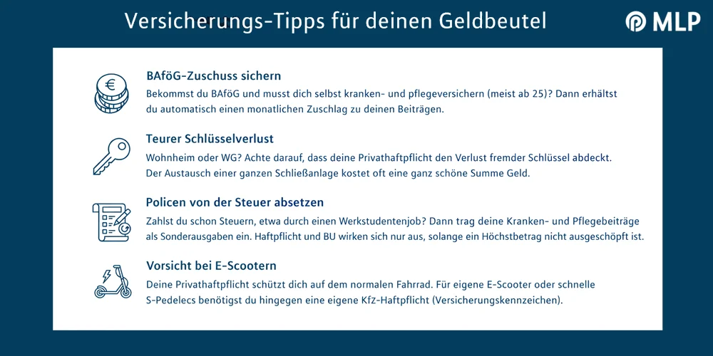 Versicherungstipps für deinen Geldbeutel