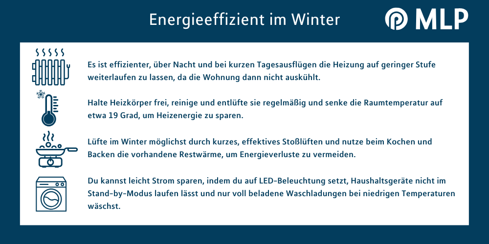 Energie sparen im Winter / MLP Financify / MLP Infografik mit 4 Tipps zum Energie sparen im Winter: Heizen, Lüften und Waschen