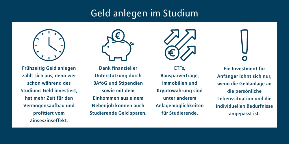 MLP Financify Anlagemöglichkeiten Studi Infografik